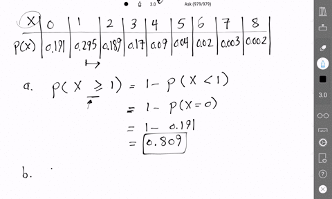data-were-collected-from-survey-given-to-graduating-college-seniors-on-the-number-of-times-they-had-changed-majors-from-that-data-probability-distribution-was-constructed_-the-random-variabl-23343