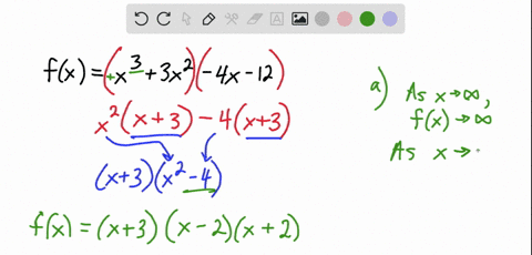 for-the-polynomial-function-fx-x3-3x2-4x-12-answer-the-following-a-determine-the-end-behavior-b-determine-the-zeros-and-their-multiplicities-interpret-the-graphical-meaning-of-the-multiplici-05698