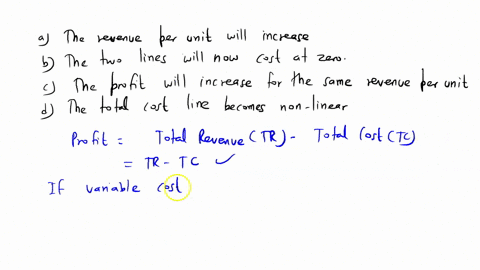 when-the-variable-cost-is-reduced-for-linear-total-cost-and-revenue-lines-the-breakeven-point-decreases-this-is-an-economic-advantage-becausea-the-revenue-per-unit-will-increaseb-the-two-lin-66878
