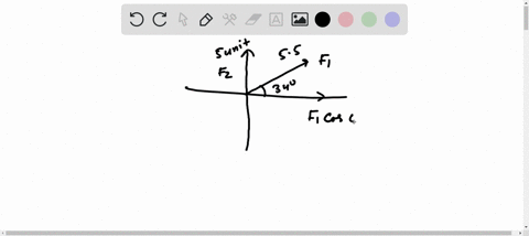 as-you-will-see-in-a-later-chapter-forces-are-vector-quantities-and-the-total-force-on-an-object-is-the-vector-sum-of-all-forces-acting-on-it-in-the-figure-below-a-force-f1-of-magnitude-550-87575