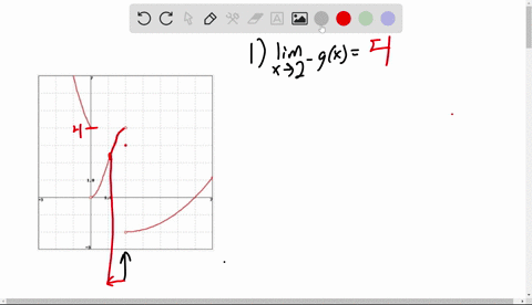 point-use-the-given-graph-of-the-function-g-to-find-the-following-limits-lim-gx-x-2-help-limits-2-lim-gx-x-2-lim-gx-572-lim-gx-x-0-note-you-can-click-on-the-graph-to-enlarge-the-image-55766