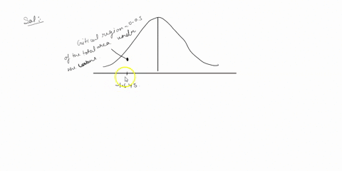 draw-a-typical-power-function-for-a-one-sided-hypothesis-test-for-example-the-z-test-for-the-average-from-a-normal-distribution-with-known-variance-be-sure-to-completely-label-your-diagram-e-84566