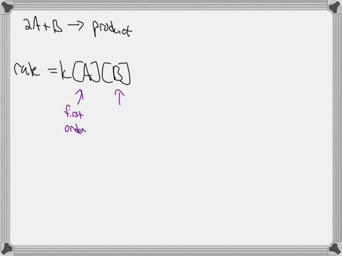 2a-b-product-if-the-reactant-b-is-in-excess-the-order-of-reaction-with-respect-to-a-in-given-rate-law-rate-ka-b-is-uhs-2016-aj-2-order-reaction-c-pseudo-1st-order-reaction-b-1-order-reaction-51066