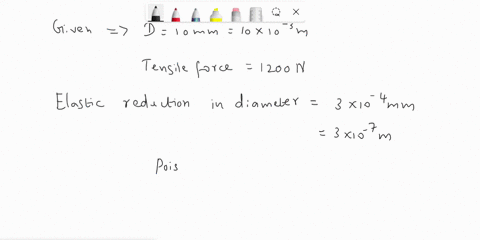 a-hypothetical-metal-alloy-that-has-a-diameter-of-100-mm-0394-in-a-tensile-force-of-1200-n-270-lbf-produces-an-elastic-reduction-in-diameter-of-30x10-4-mm-118x10-5-in-compute-the-modulus-of-20392
