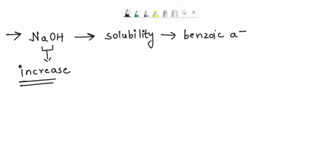 how-does-naoh-affect-the-solubility-of-benzoic-acid-in-water-why-32728