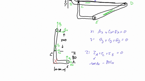 in-the-frame-shown-members-ace-and-bcd-are-connected-by-a-pin-at-c-and-by-the-link-de-execute-the-problem-using-frame-analysis-afor-the-loading-shown-determine-the-force-in-the-link-de-and-t-77398