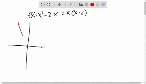 let-fx-x-2-2x-determine-a-domain-on-which-f-1-exists-and-find-a-formula-for-1-1-for-this-domain-of-f-02756