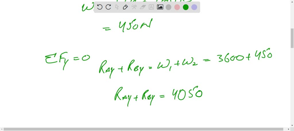 SOLVED: 5-13. Determine The Reactions At The Supports. 900 N/m A 3 M ...