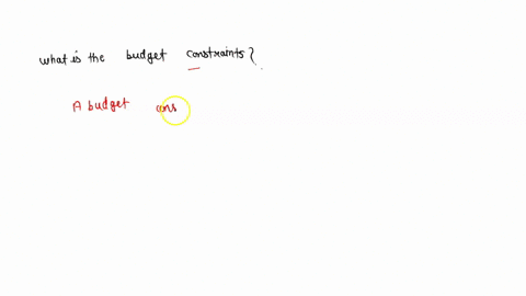 what-is-the-budget-constraint-96457