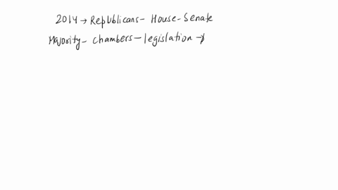 in-2009-democratic-president-barack-obama-called-on-congress-to-pass-comprehensive-health-care-reform-the-goal-of-the-legislation-was-to-expand-access-to-health-insurance-to-the-more-than-40-74826