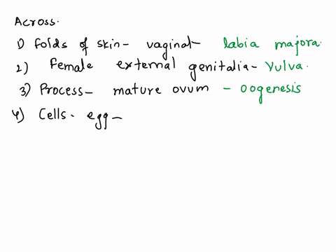 across-2thick-folds-of-kin-and-adipose-tissue-on-cither-side-of-the-vaginal-opening-are-called-the-majora-3collective-tem-for-female-ternal-genialia-5process-through-which-a-marure-ovum-i-fo-66146