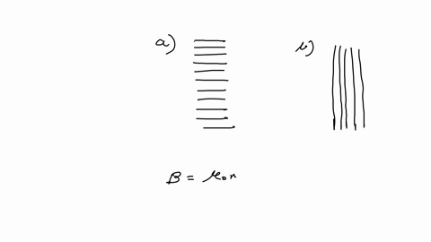 on-the-figures-two-metal-core-for-solenoids-are-depicted-which-one-is-more-appropriate-then-the-other-explain-your-choice-a-b-2