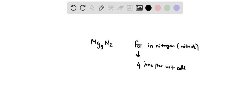 Solved If The Unit Cell For Mg3n2 Is Face Centered Cubic In Nitride Ions The Number Of