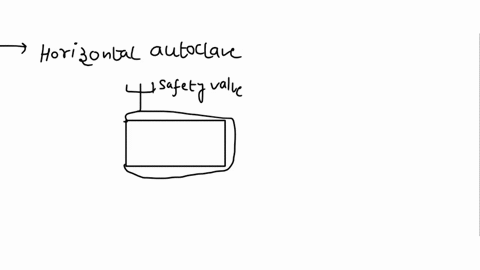 draw-a-neat-diagram-of-horizontal-autoclave-vertical-autoclave-hot-air-oven-seitz-filter-assembly-and-millipore-filter-assembly-90106