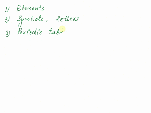 learning-task-no-3-fill-in-the-blanks-by-describing-the-words-listed-in-the-box-write-your-answer-in-your-notebookatomic-number-elements-letters-compound-carbon-mixtures-symbols-pure-carbon-44878
