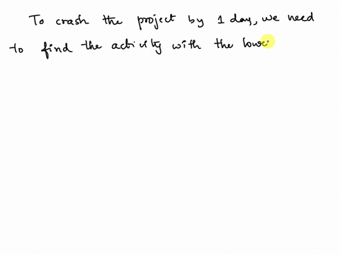the-following-table-shows-the-durations-interdependencies-and-crash-costs-per-day-of-the-activities-of-a-project-suppose-that-the-crash-time-of-all-activities-are-zero-immediate-predecessor-98914