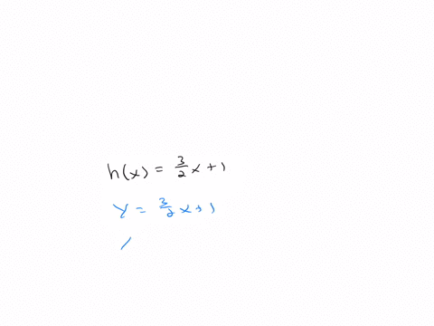 find-the-inverse-of-hx32x-1