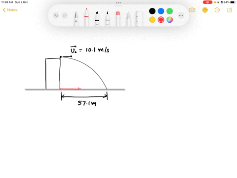 a-rock-is-thrown-horizontally-from-the-top-of-a-building-with-an-initial-speed-of-v101-mathrmm-mathr-38033