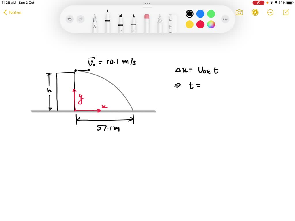 SOLVED: A rock is thrown horizontally from the top of a building with ...