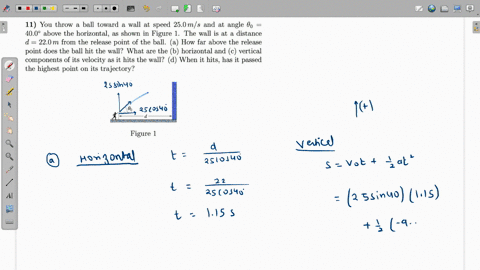 11-you-throw-ball-toward-a-wall-at-speed-250-ms-and-at-angle-o-4002-above-the-horizontal-as-shown-in-figure-1-the-wall-is-at-distance-d-220-m-from-the-release-point-of-the-ball-how-far-above-67396