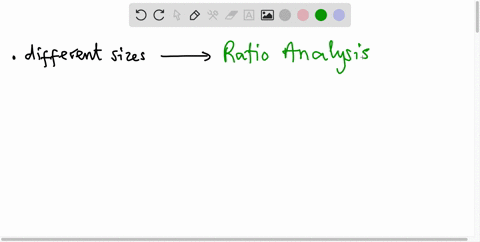 compare-financial-information-for-companies-of-different-sizeas-a-manager-what-methods-would-you-use-to-compare-the-financialinformation-for-two-companies-that-vary-greatly-in-size-why-isind-24444