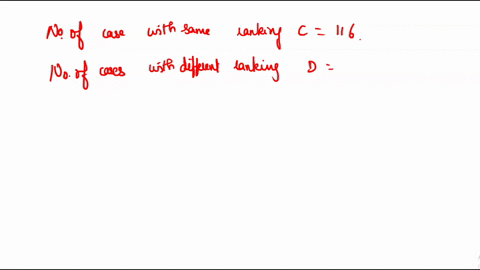 16-a-bivariate-table-has-115-pairs-of-cases-ranked-the-same-and-74-pairs-of-cases-ranked-dissimilarly-what-could-we-conclude-about-the-relationship-in-this-table-a-it-is-impossible-to-calcul-09488