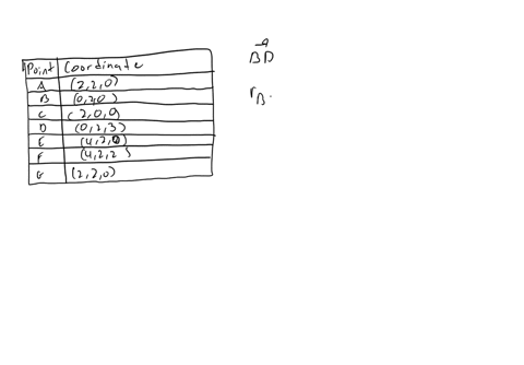 11-if-the-load-has-a-weight-of-20-kn-determine-the-mathrmx-mathrmy-mathrmz-components-of-reaction-at-the-ball-and-socket-joint-a-and-the-tension-in-each-of-the-wires-leftf_c-d0-f_e-f10-mathrmkn-f_b-dm