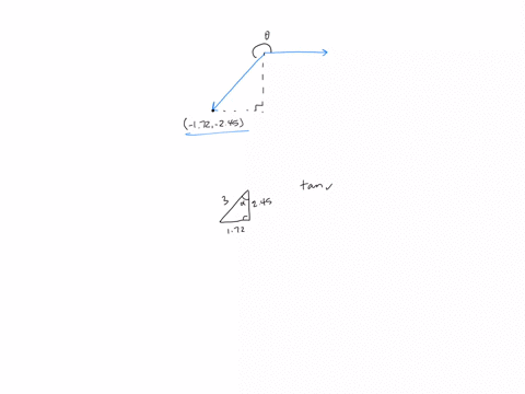 The following angles are constructed in circle with radius...