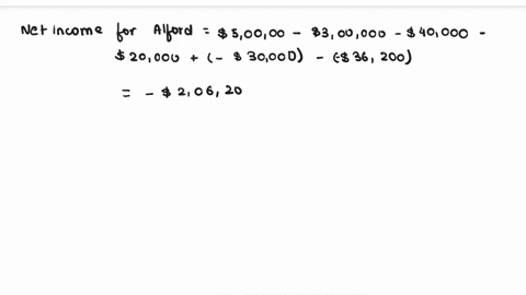 alford-company-and-its-80-percentowned-subsidiary-knight-have-the-following-income-statements-for-2021-alford-knight-revenues-500000-230000-cost-of-goods-sold-300000-140000-depreciation-and-46846