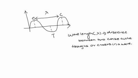 which-band-of-the-dectromagnctic-spectrum-has-a-the-lowest-frequency-b-the-shortest-wavelength-90576