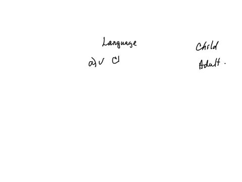 anguage-usage-is-determined-by-the-topic-being-discussed-the-person-who-is-being-addressed-the-situation-in-which-you-find-yourself-all-of-the-above