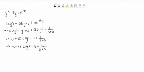 consider-the-following-initial-value-problem-y-3y-e-3t-y0-4-take-the-laplace-transform-of-the-differential-equation-and-solve-for-y-write-your-answer-as-function-of-s-y-use-the-laplace-trans-93584