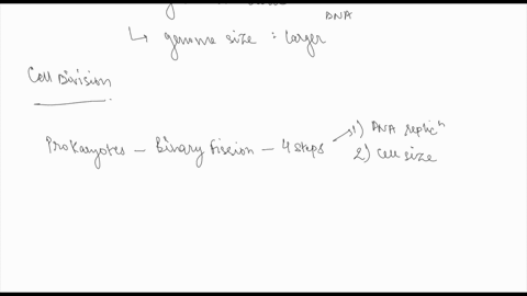 question-10-2-points-which-of-the-following-concerning-dna-replication-are-correct-a-there-are-multiple-origins-of-replication-in-prokaryotes-and-eukaryotes-6-eukaryotes-have-more-dna-to-rep-08414