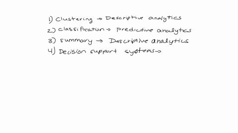 descriptive-analytics-diagnostic-analytics-predictive-analytics-prescriptive-analytics-match-the-test-approach-to-the-appropriate-type-of-data-analytics-test-approach-analytics-type-1-cluste-62718