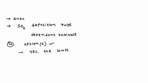 the-accompanying-data-was-read-from-graph-the-independent-variable-soz-deposition-rate-mgm2d-and-the-dependent-variable-steel-weight-loss-gm2-xc-112-vec-290_-350-460-50d-560-1250-construct-p-47569