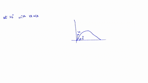 a-projectile-is-launched-from-level-ground-at-a-launch-angle-of-26-and-an-initial-speed-of-48-mlsec-how-far-away-from-the-launch-point-does-the-projectile-hit-the-ground-assume-the-x-axis-is-37047