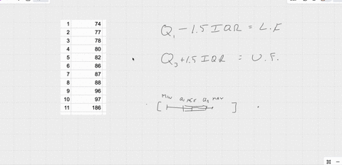 www-awaalekscom-0-descriptive-statistics-jana-using-the-iqr-to-find-outliers-in-a-data-set-the-following-11-scores-were-input-in-the-gradebook-for-prof-jamess-class-74777880828687889697186-complete-th