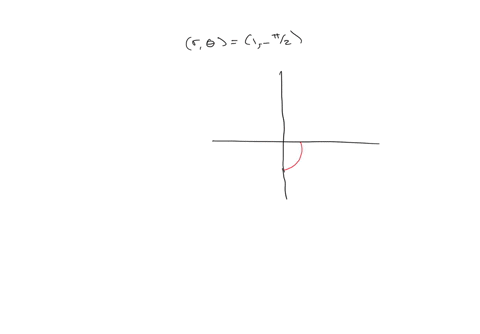 for-the-point-with-polar-coordinates-left1-fracpi2right-which-of-the-following-best-describes-the-2-28986