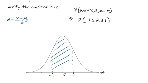 the-empirical-rule-states-that-for-a-normal-distribution-nearly-all-of-the-data-will-fall-within-three-standard-deviations-of-the-mean-the-empirical-rule-can-be-broken-down-into-three-parts-46589