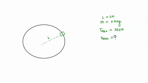 5-a-050-kg-toy-is-attached-to-the-end-of-a-10-m-very-light-string-the-toy-is-whirled-in-a-horizontal-circular-path-on-a-frictionless-tabletop-the-maximum-tension-that-the-string-can-withstan-07139