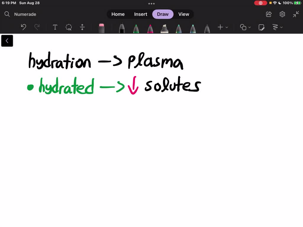 SOLVED Which of these urinary hydration biomarkers provide the best
