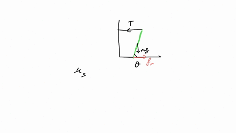 a-uniform-beam-of-length-l-and-mass-m-shown-in-the-figure-below-is-inclined-at-an-angle-to-the-horizontal-its-upper-end-is-connected-to-a-wall-by-a-rope-and-its-lower-end-rests-on-a-rough-ho-84678