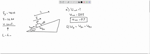 point-block-of-weight-w-40-n-sits-on-frictionless-inclined-plane-which-makes-an-angle-0-42-with-respect-to-the-horizontal-as-shown-in-the-figure-force-of-magnitude-f-268-n-applied-parallel-t-66668