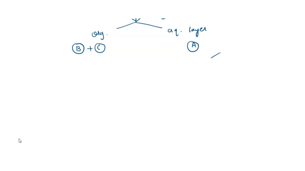 Solved 3 Extraction Draw Complete Flow Chart To Show Howyou Could Use Extraction To Separate 0063