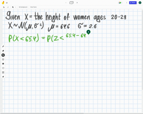 the-height-of-women-ages-20-29-is-normally-distributed-with-a-mean-of-646-inches-assume-26-inches-are-you-more-likely-to-randomly-select-1-woman-with-a-height-less-than-654-inches-or-are-you-87782