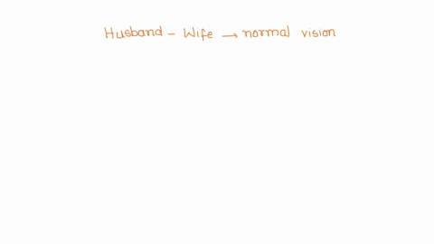 a-husband-and-wife-have-normal-vision-although-both-of-their-fathers-are-red-green-color-blind-an-inherited-x-linked-recessive-condition-what-is-the-probability-that-their-first-child-will-b-32894