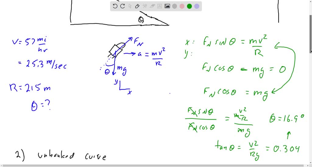 Solved: A Car Is Traveling At A Constant Speed Around A Banked Turn 