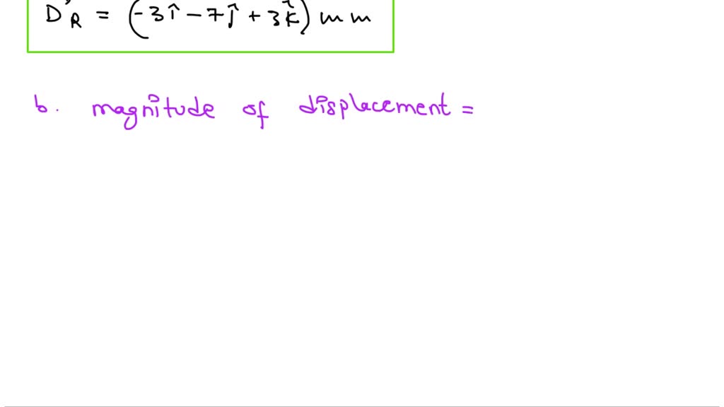 SOLVED: A Particle Undergoes Three Consecutive Displacements Given By ...