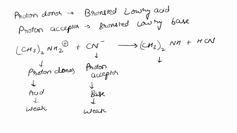 for-the-following-reaction-k-1-classify-each-of-the-reactants-and-products-based-on-their-strength-as-bronsted-lowry-acids-or-bases-ch32nh2-cn-ch32nh-hcn-cn-hcn-ch32nh2-ch32nh-stronger-brons-91777