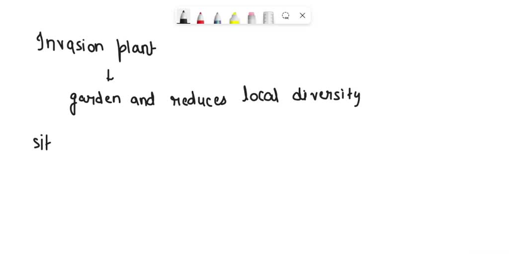 SOLVED An invasive plant gets into your garden. It spreads through and